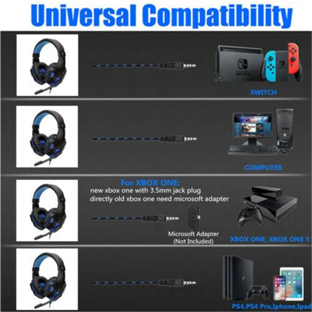 3.5mm 유선 게이밍 헤드폰(마이크 포함) 120 ° PS4, PS5, Xbox, 스마트폰, 노트북용 조절 가능한 PC 베이스 스테레오 게이머 헤드셋