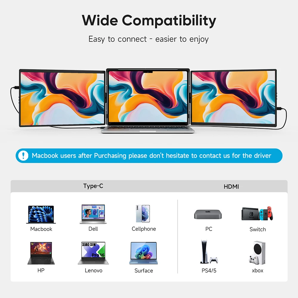 Dopesplay 14.1inch Laptops Screen Extender Triple Dual FHD 1200P IPS Portable Monitors For Windows Mac Android Chrome 14-17inch 3