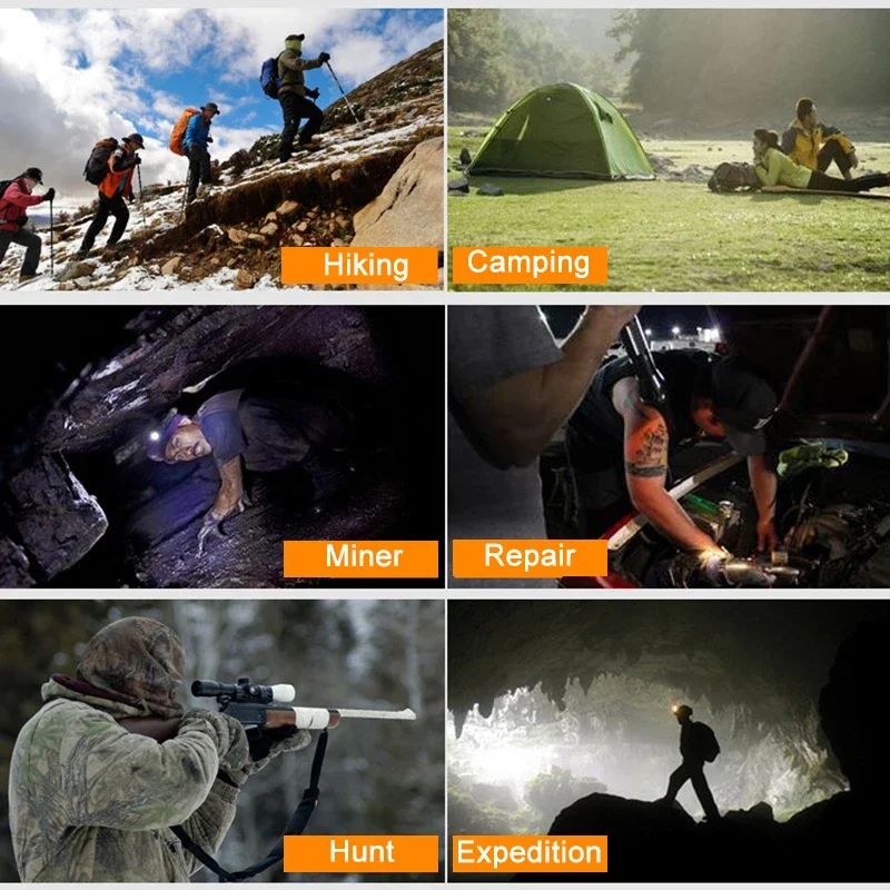 Multifunctional Outdoor Headlamp 3