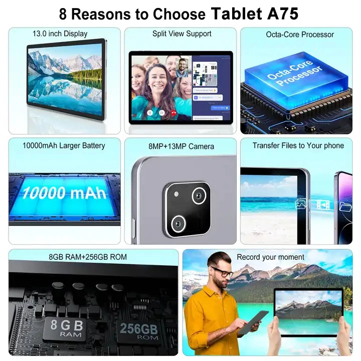 2024 New 13 Inch Large Screen 2160*1440 IPS 10000mAh Battery 8GB+256GB Phone Call 5G WIFI Google Play tablet Laptop Kids tablet 4
