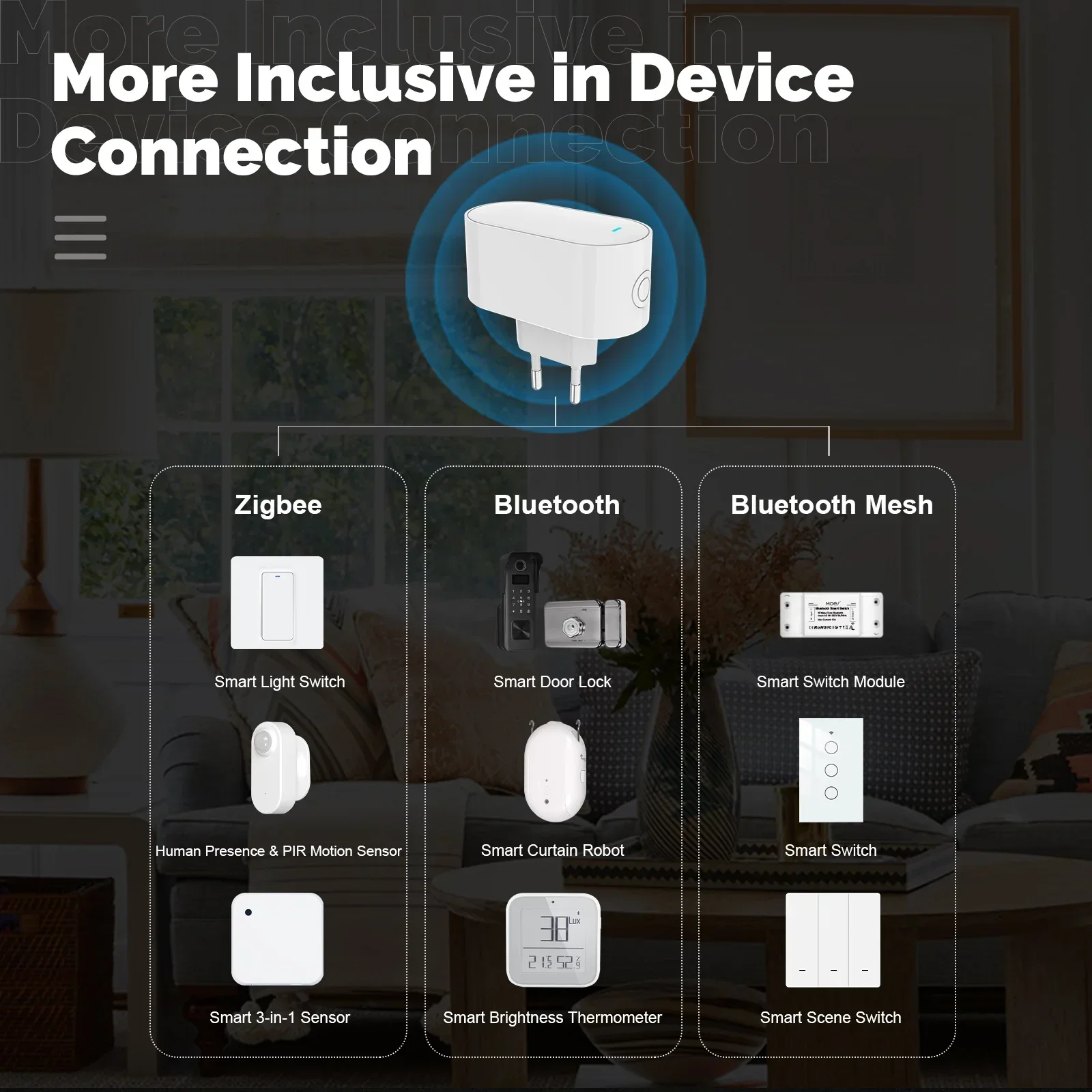 Tuya Smart Multi-mode ZigBee Bluetooth BLE Mesh Gateway EU Socket Hub Allow 100+