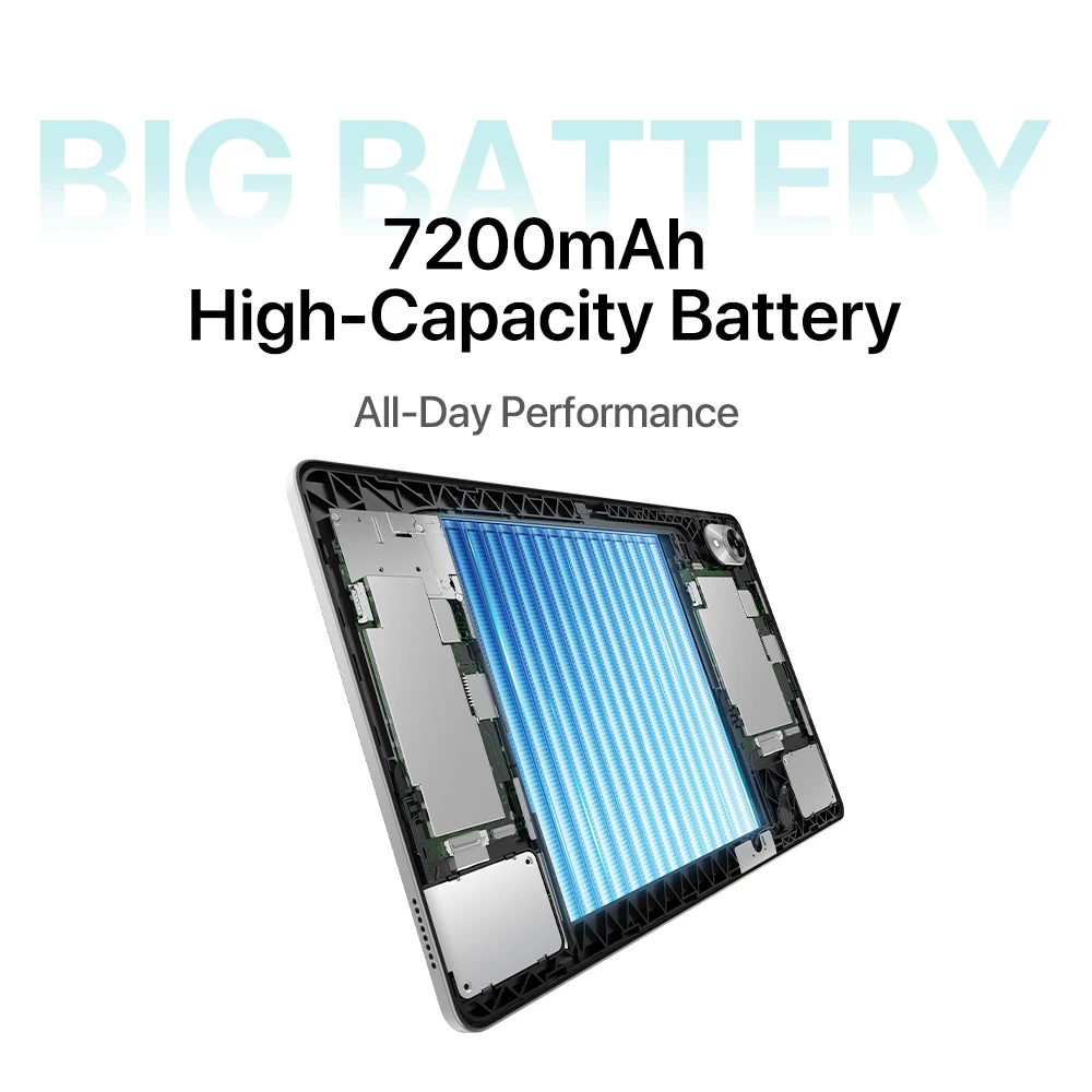 UMlDlGl G9 Tab Android 14 T606 8-Core 4GB 256GB 11" HD IPS 13MP 7200mAh Mega Battery 18W Charging SlM card Android Tablet 3