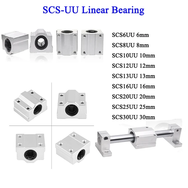1/4PCS ประเภทกล่อง SCS6UU SCS8UU SC10UU SCS12UU SCS16UU SCS20UU Linear Motion Ball Bearing Block Slider สําหรับ CNC 3D ชิ้นส่วนเครื่องพิมพ์ 1