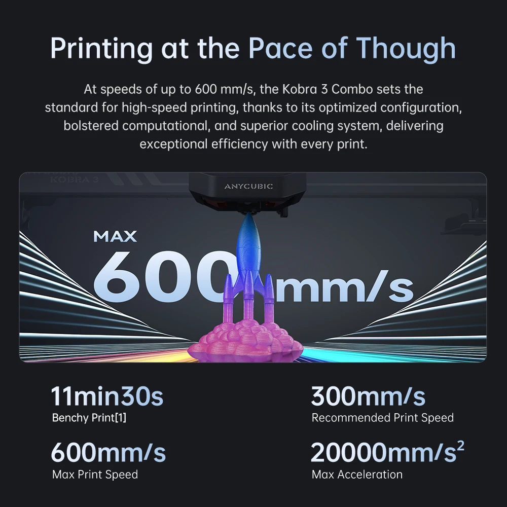 Anycubic Kobra 3 Stampante 3D Multicolore Ad Alta Velocit&agrave; - 600mm/s, Volume 250x250x260mm