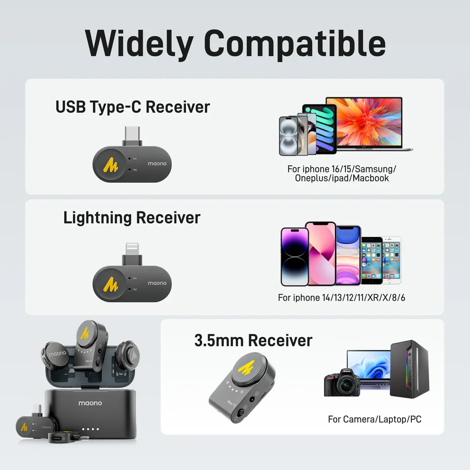 Maono Wave T5 ワイヤレスラペルマイクミニ音声フィルターノイズ