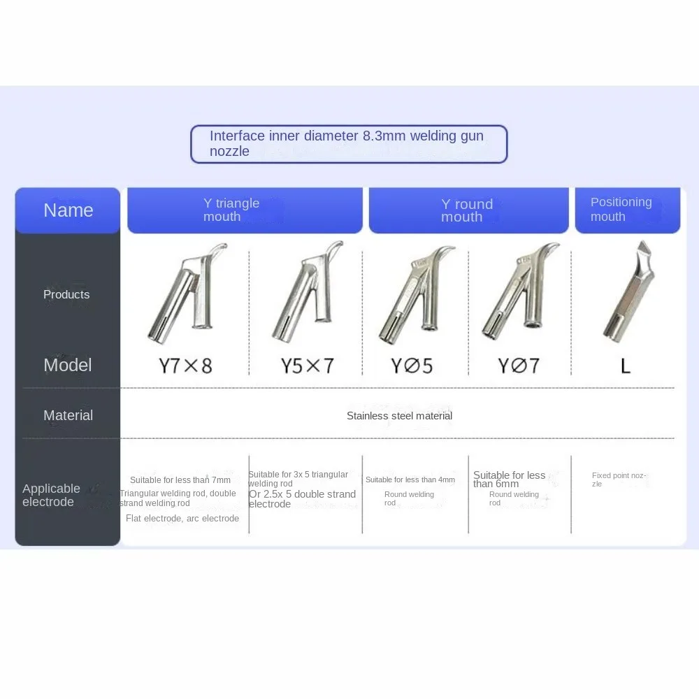 New 5mm Welding Nozzles 8mm Round Triangle Speed Nozzle Y Type Triangle Power tool accessories Hot Air Blower