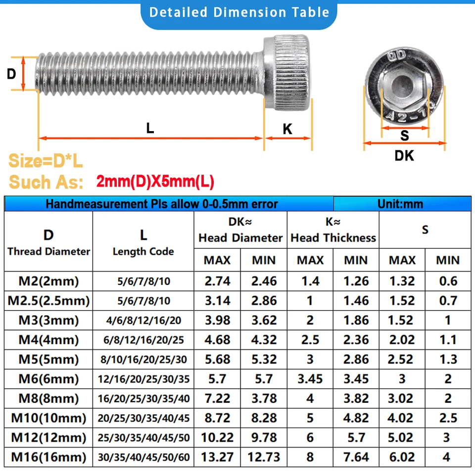 10/20/50/100 pz M2 M2.6 M3 M3.5 M4 M5 M6 304 In Acciaio Inox Allen