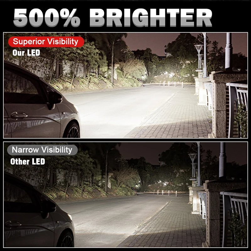 Turbo H7 H4 Led Headlight 4300K 6000K 120W 60000LM H1 9012 HIR2 Headbulb Hb3 Hb4 Auto Lamps H8 H9 H11 9005 9006 Fog Light led car lights led lights led bulbs led headlights led car headlights car headlamps