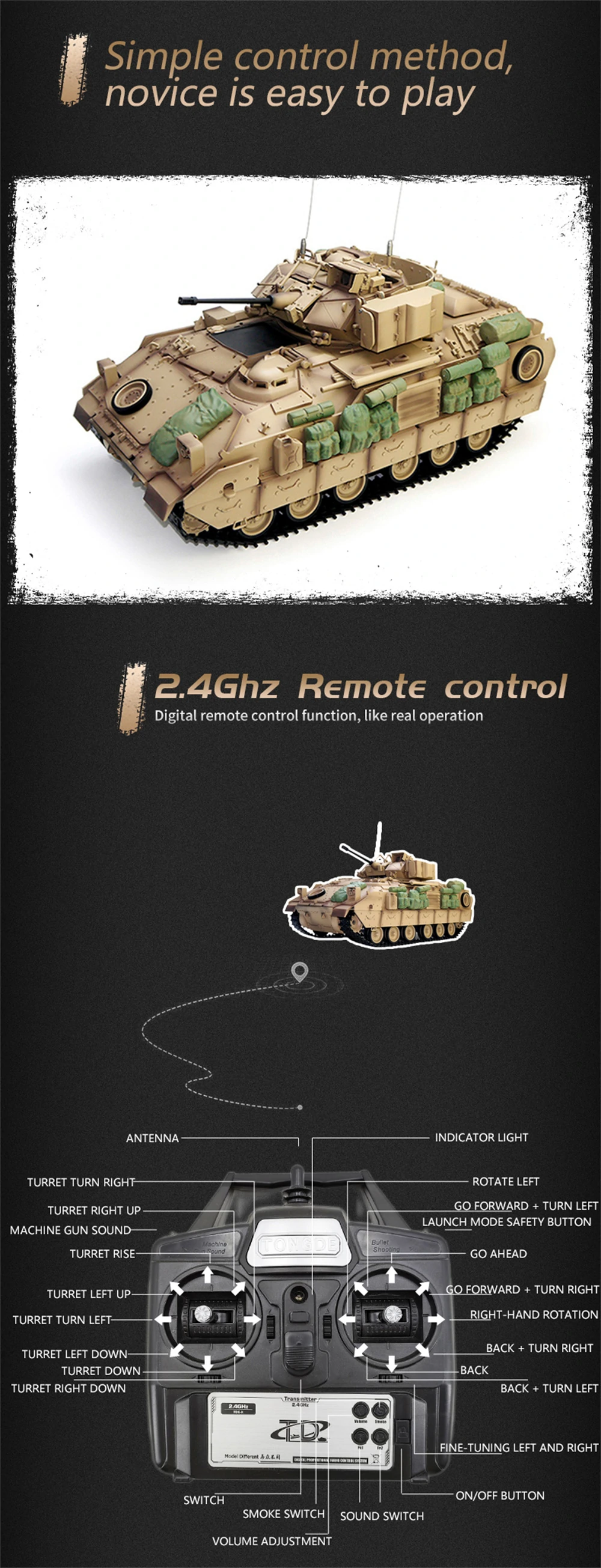 COOLBANK Model Bladeli M2A2 1/16 2.4G RC Main Battle Tank Smoke Sound Recoil Shooting LED Light Simulated Vehicles Models RTR Toys