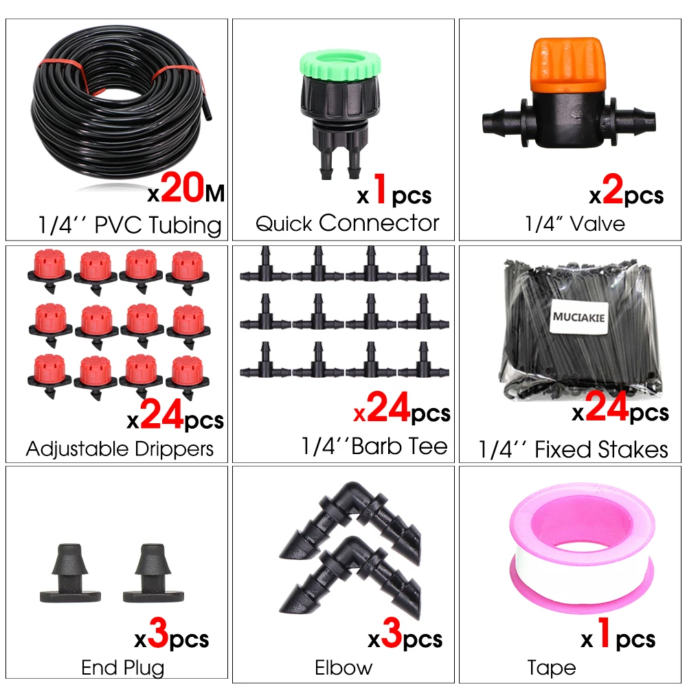 20M Kit