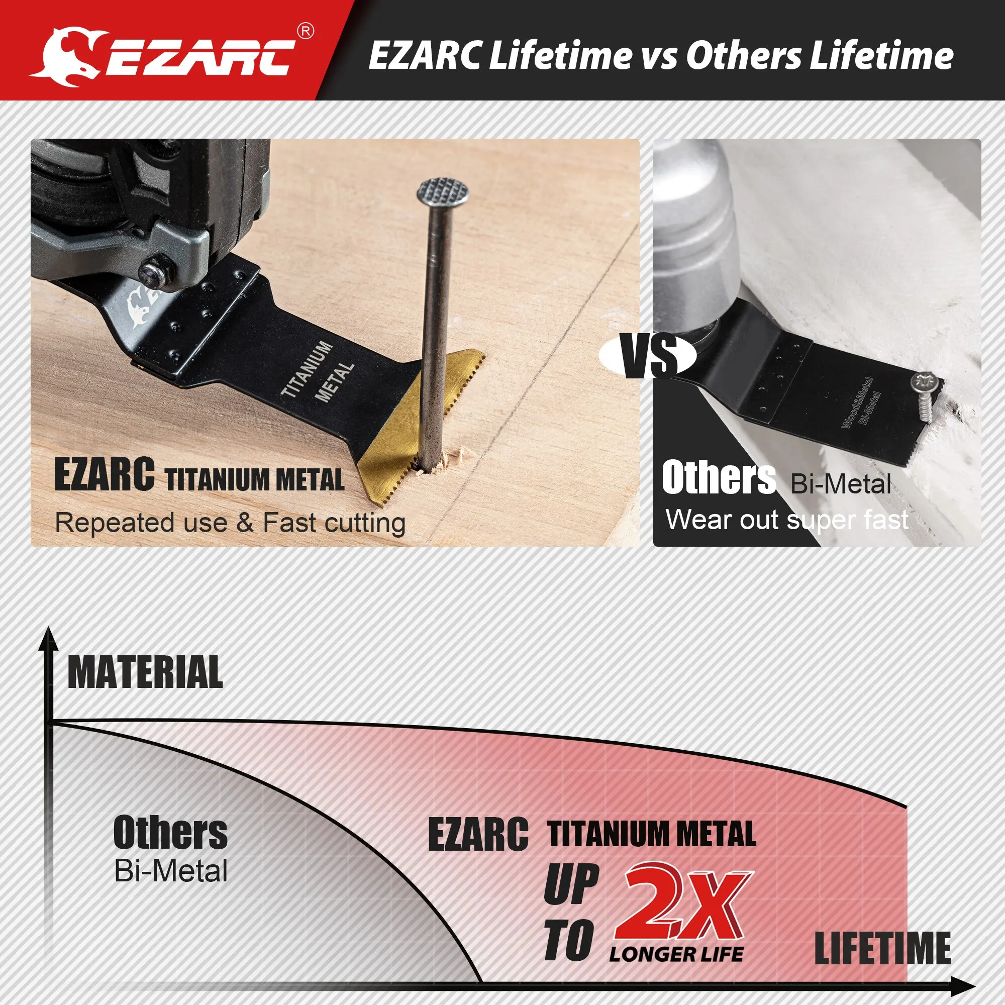 EZARC 티타늄 진동 블레이드 톱날, 진동 도구 액세서리, 다기능 도구, 나무 손톱 플라스틱 절단, 3 개, 6 개