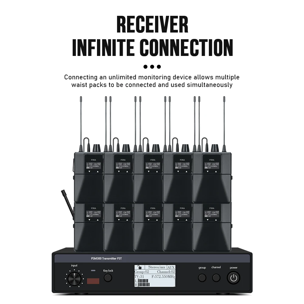 SIKETEER In-Ear Monitoring System PSM300 Stage Personal Wireless In Ear Monitor For Bands 500MHz 100mW 24-Bit Processor Audio