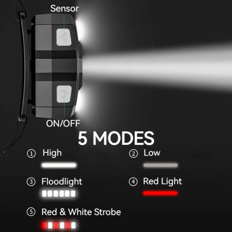 Rechargeable Headlamp Super Bright XTE LED Adjustable Head Flashlight For Outdoor Camping Smiling Shark TD0168