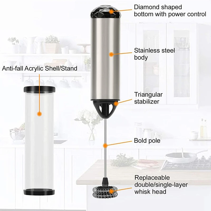 Dropship 1 Milk Frother With Stand Handheld Frothing Electric