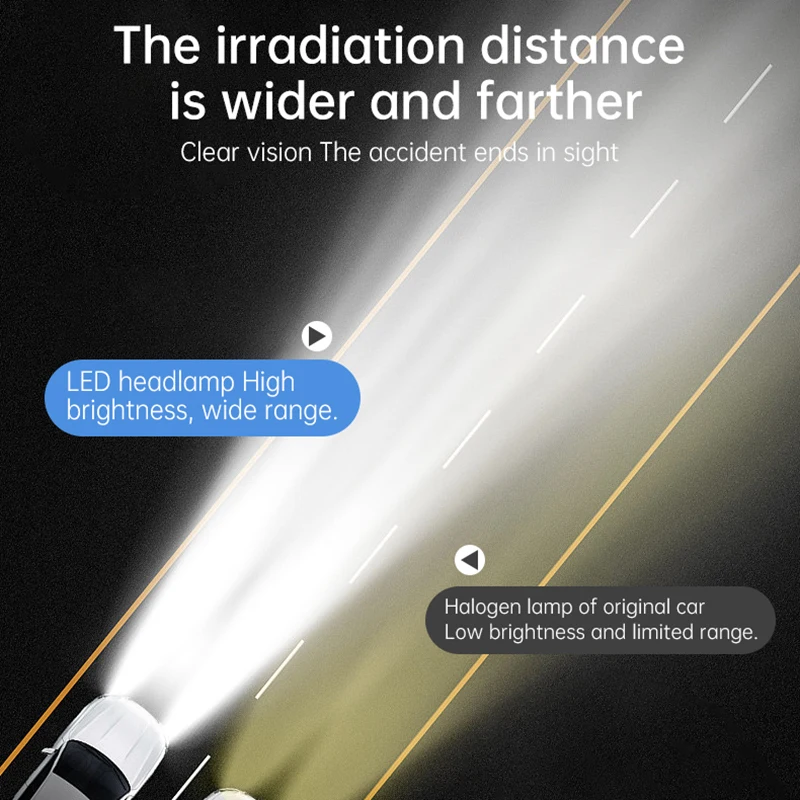 2Pcs 20000LM H1 LED Headlight Bulb H1 LED CSP Canbus LED Fog Light Fanless Wireless Mini Size Auto Lamp 12V 6000K White 3