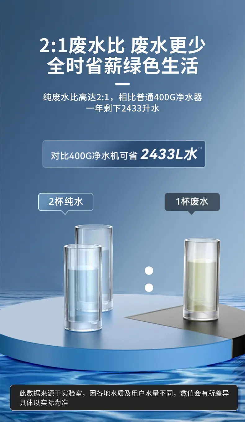 Nowy oczyszczacz wody do użytku domowego RO Odwrócona osmoza Duża pojemność Bezpośredni element filtrujący wodę z kranu Przypominauje oczyszczacz wody 25 undefined