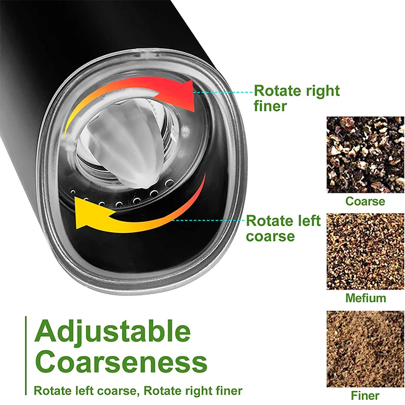 Kitchen Automatic Grinder Spice Mill Battery Operated Adjustable Coarseness Gravity Electric Salt Pepper Grinder Set 2pcs