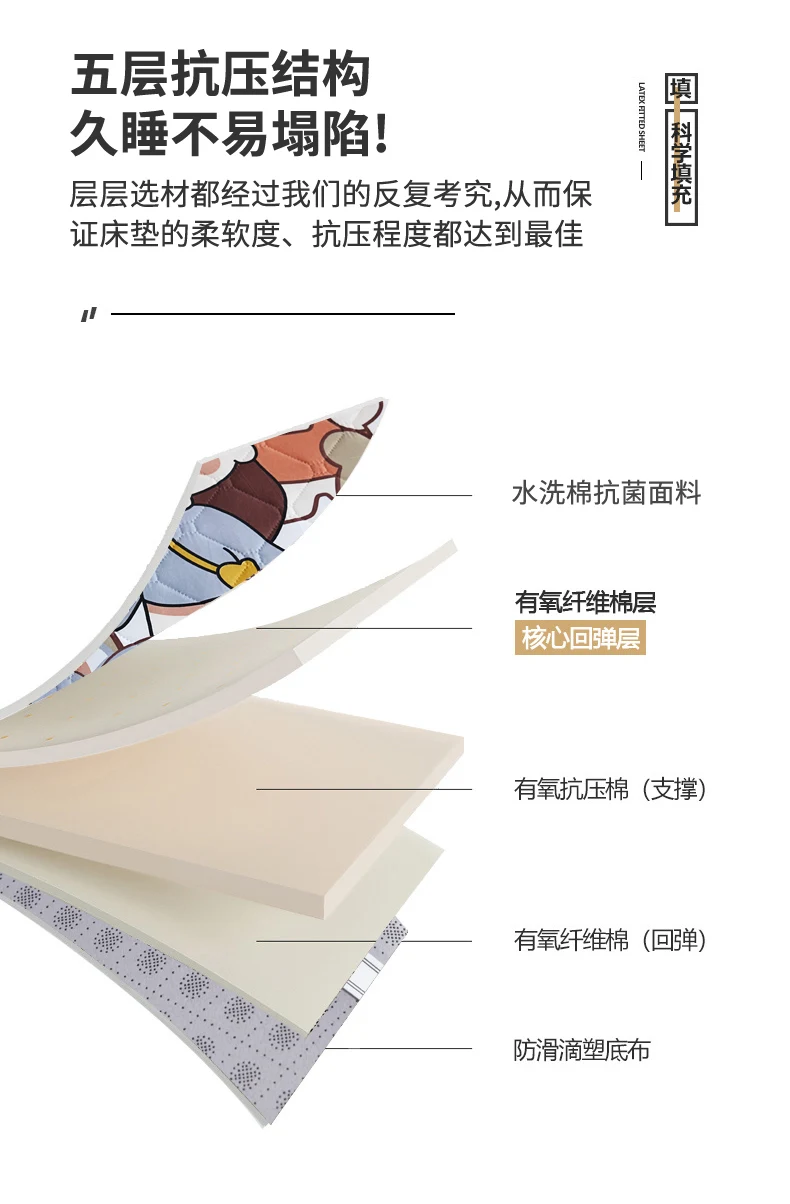 Description Picture 4 of itemMattress cushion home thickened student dormitory bed mattress single double hone hotel tatami floor mats summer