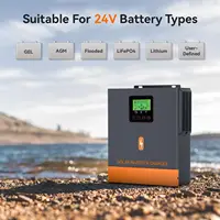 อินเวอร์เตอร์ไฮบริดพลังงานแสงอาทิตย์ PowMr 1.5KW 12V 220V พร้อมคลื่นไซน์บริสุทธิ์ ตัวควบคุมการชาร์จพลังงานแสงอาทิตย์ MPPT 80A รองรับแผงโซลาร์เซลล์แรงดันต่ำ 30-150VDC 6