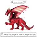 Red dragon