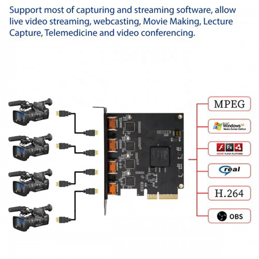쿼드 HD MI 비디오 캡처 카드, PCI-e x4 인터페이스, 멀티 채널 라이브 스트리밍