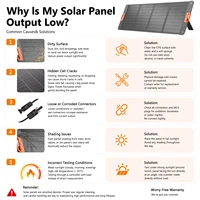 Panneau solaire portable pliable 420W 400W, chargeur solaire ETFE 41V 37lbs avec câble connecteur 4-en-1, alimentation hors réseau pour centrale électrique, camping-car, camping, bateau, usage domestique et d'urgence 6