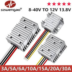 Universal DC Voltage Converter and Stabilizer Module for Automotive Applications (15A)