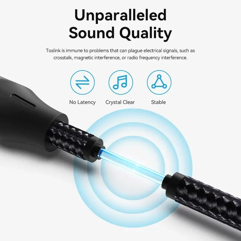 Vention Digital Optical Audio Cable Toslink SPDIF Coaxial Cable 1m 2m for Amplifiers Blu-ray Xbox 360 PS4 Soundbar Fiber