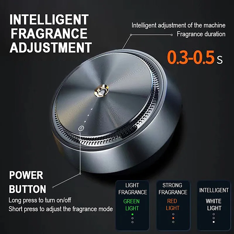 Intelligent Car Spray Aromatherapy Type-C charging DC 5V Car Air Purify odor Humidifier Three Essential Oils Spraying Modes