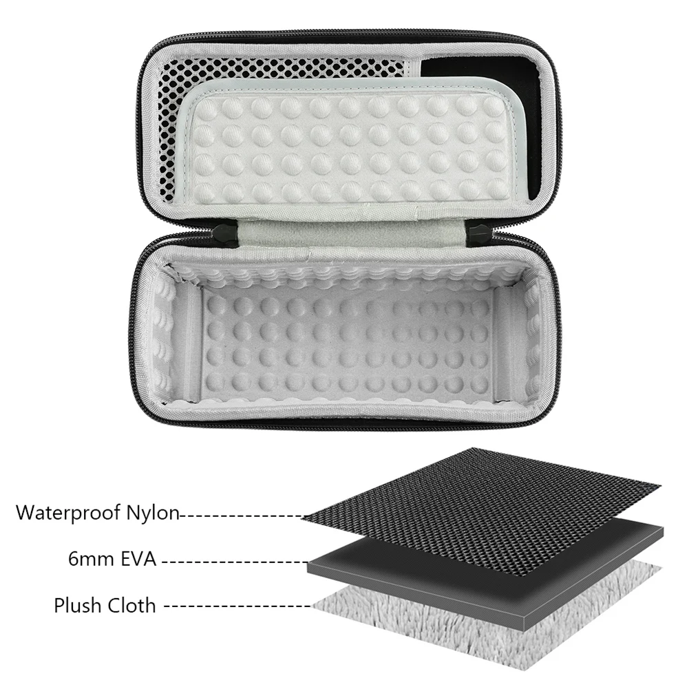 Rígido Eva para Jbl Flip Caixa de Altifalante Compatível com Bluetooth sem Fio Estojo de Armazenamento Caixa Protetora à Prova de Choque Case - Image 5