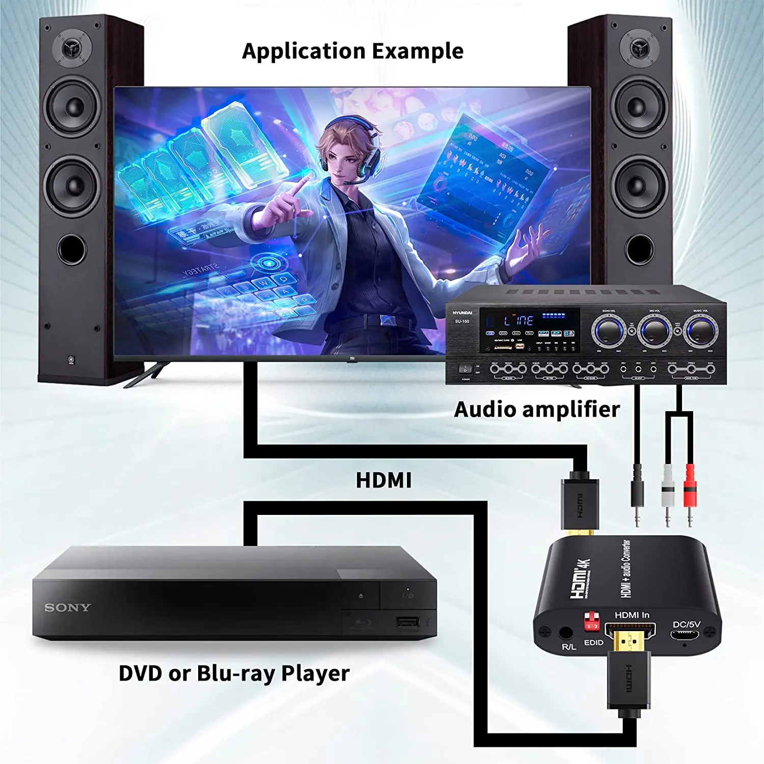 UHD 4K HDMI   й, HDMI to toslink Spdif   ȯ HDMI to HDMI + HDTV    
