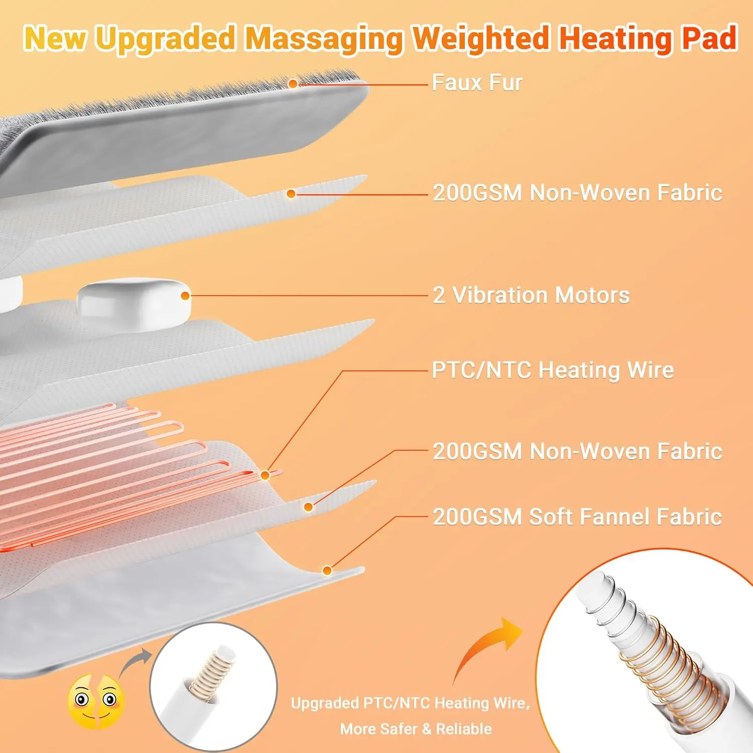 Neck and Shoulders and Back, 24" x 35" Large Electric Heating Pad for Back Pain Relief with 3 Heat Levels, 4 Massage Settings