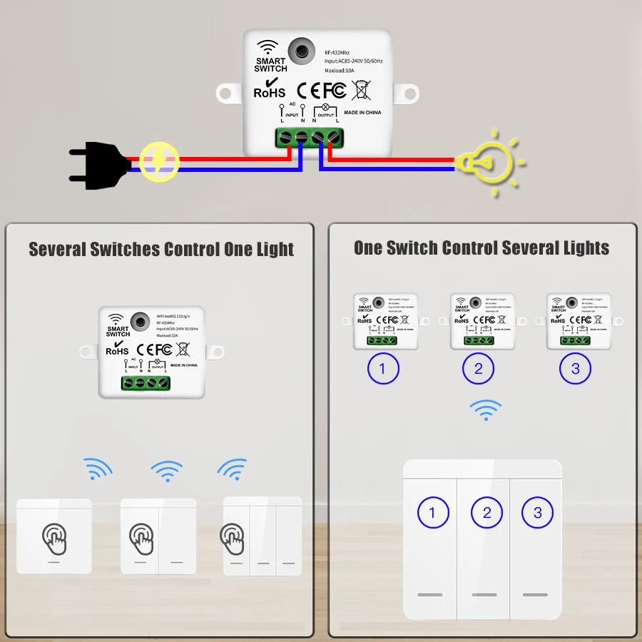 Smart Wireless Switch Wireless Smart Switch Light 433MHz 1/2/3Gang 86 Wall Panel Switch Remote Control Interruptor 10A 110V 220V For LED Lamp