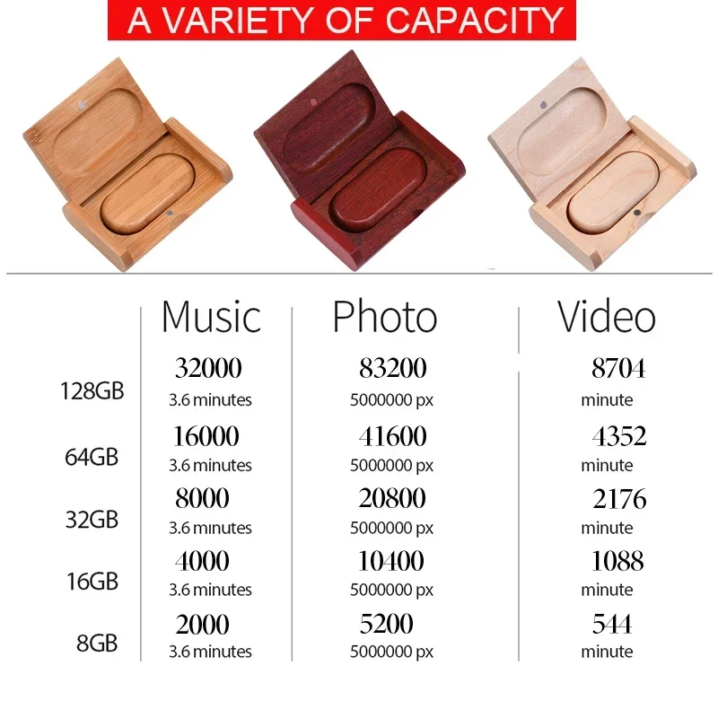 JASTER 고품질 나무 로고 조각 나무 USB 플래시 드라이브 4GB 8GB 16GB 32GB 64GB 결혼 선물 플래시 메모리 카드 펜 드라이브