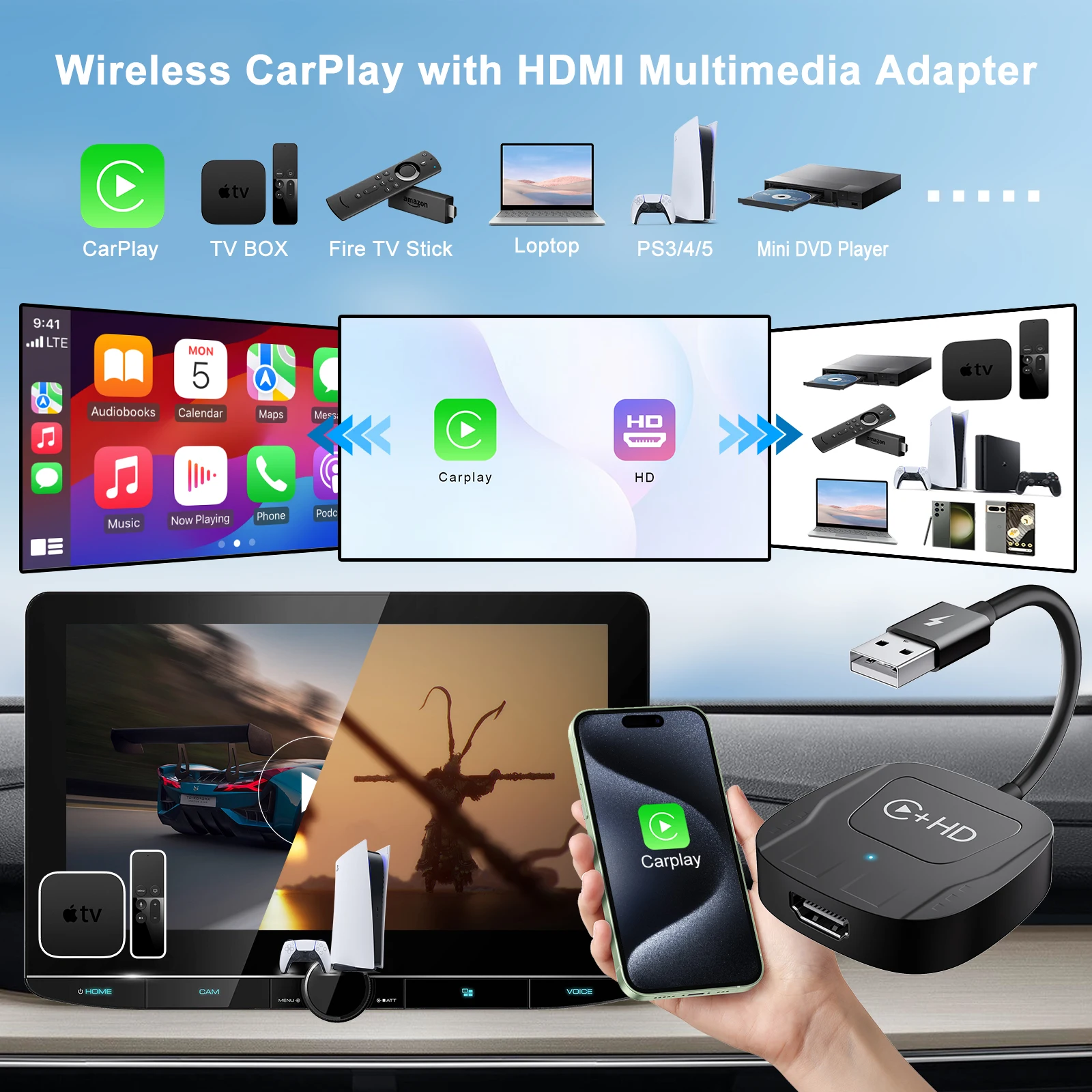 Wireless CarPlay Adapter with HDMI, For iPhone 6 to 17 Fire/Google TV Sticks /mirroring videos/games