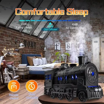 1PC USB Powered Train Aroma Diffuser, Air Humidifier, Essential Oil Diffuser with Timing and Night Light, Quiet, for Home Office 1
