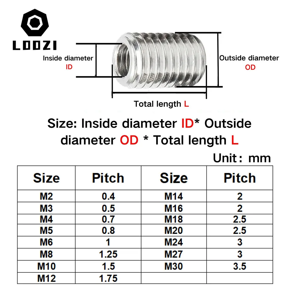 Slide image b2da2d21af564876b180e17075158dbc