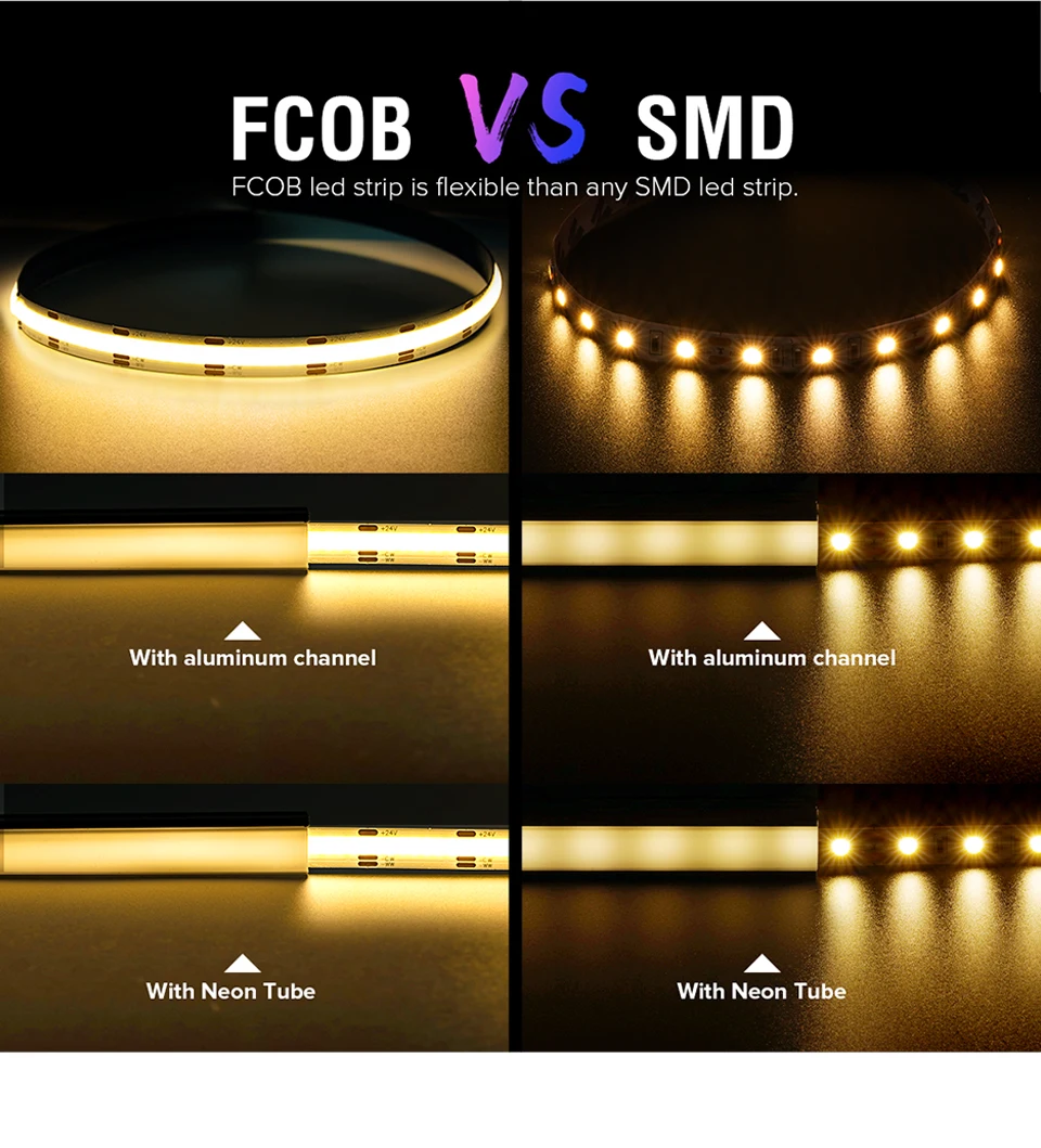 FCOB CCT Flexible COB LED Strip Light FOB 640 High Density Dimmable Tape DC 24V 
