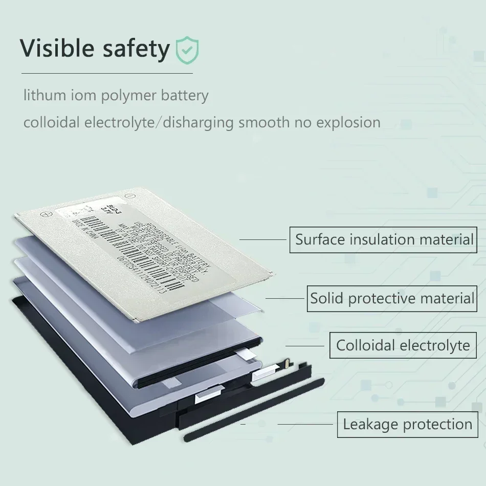 Mobile Phone Batteries BLD-3 for Nokia 7210 3300 2100 6220 6200 6610 6610 7250 I6260 6610i 7250i BLD3 BLD 3 Portable Battery - 4
