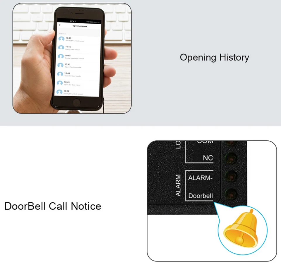 CONTROLADOR MINI WIFI PARA UNA PUERTA SBOARD III WIFI - Control de Accesos CONTROLADOR MINI WIFI PARA UNA PUERTA SBOARD III WIFI - Control de Accesos