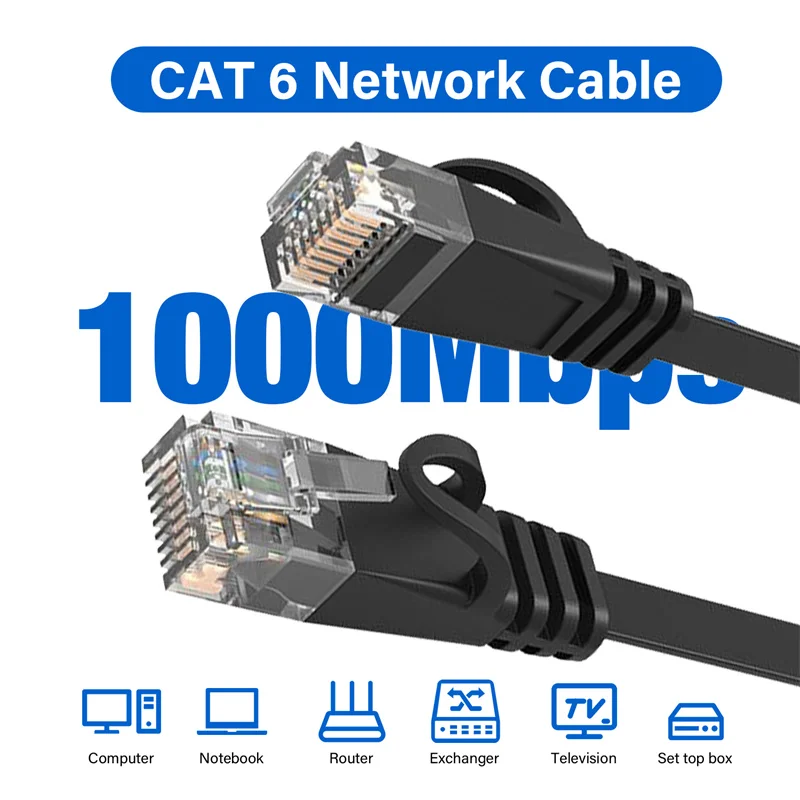High-Speed 10Gbps Cat 6A Ethernet Cable - 20m/30m RJ45 Patch Cord for Home and Office Networking