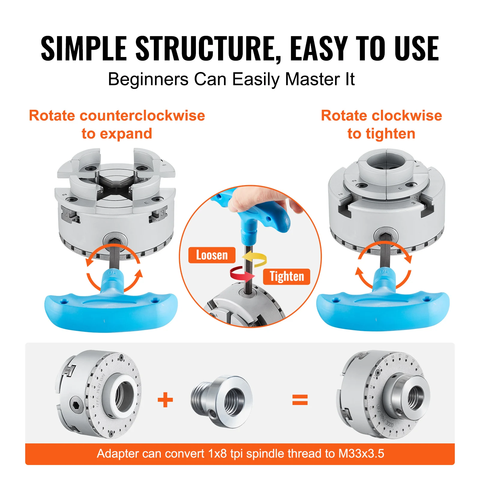 dsc-products