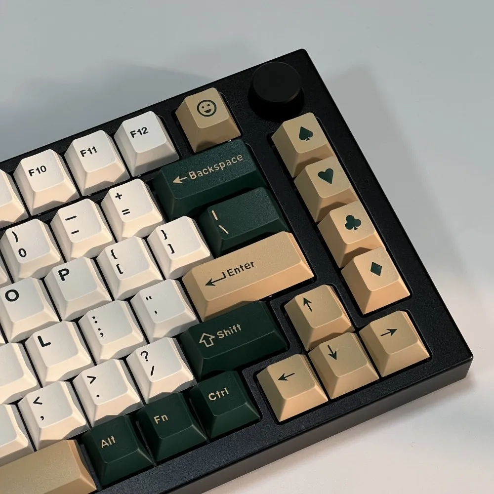 See88941a47f74b4596153a7db38f9548m - GMK Keycap UK Store