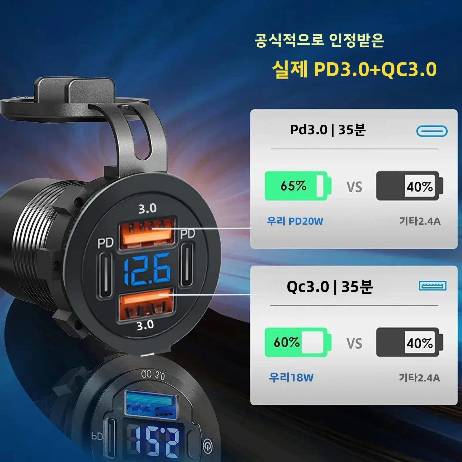 새로운 83W 듀얼 PD 듀얼 QC 3.0 USB 차량용 충전기 전압계 소켓 전원 콘센트 어댑터 12V/24V 자동차 보트 핫 세일 방수