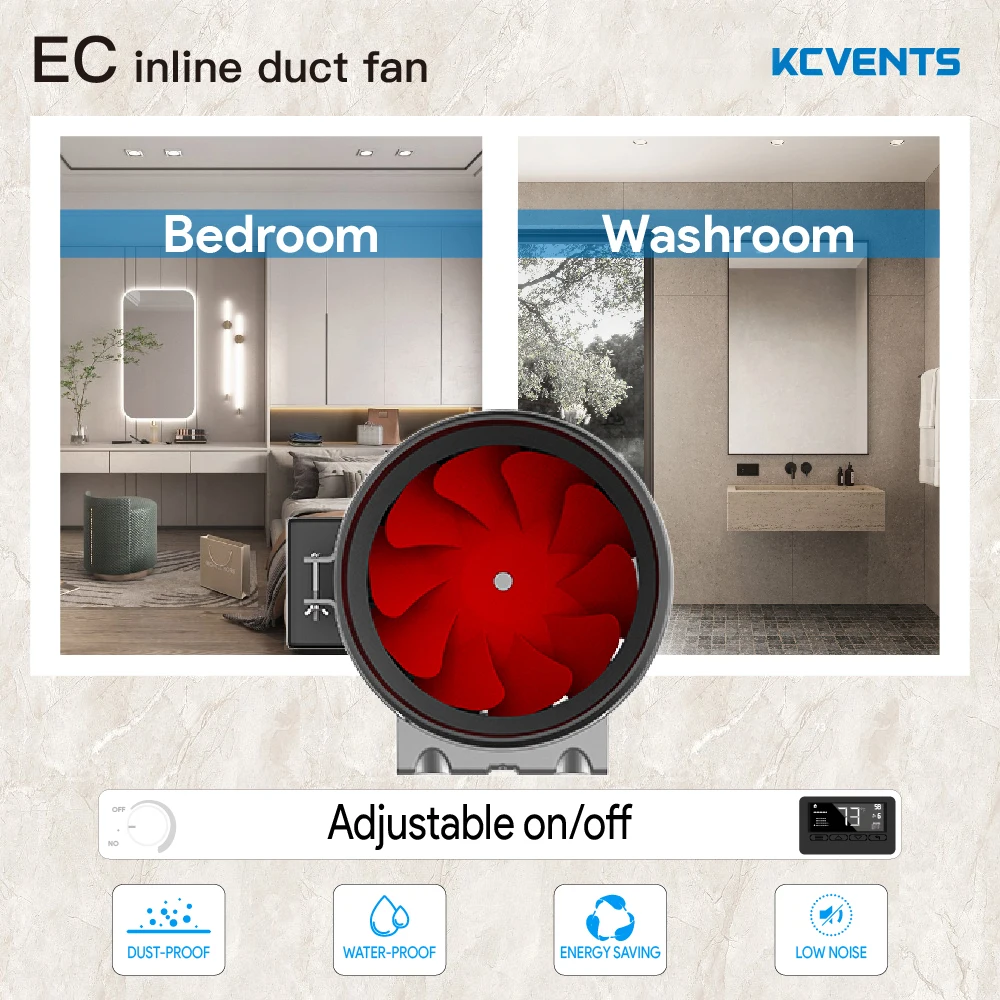 Ventilation Fan KCvents Ventilation Fan Inline Duct Fan Exhaust EC Fresh Air System Speed Control Hydroponics Grow Tent Household