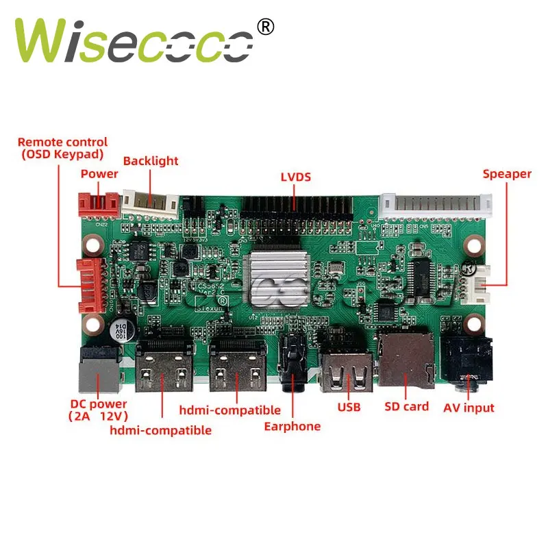 24 Inch Stretched Bar LCD Panel 1920x360 Screen Controller Board Supermarket Shelf Advertising Long Strip LCD Display 5 Pieces