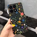 Case-c42