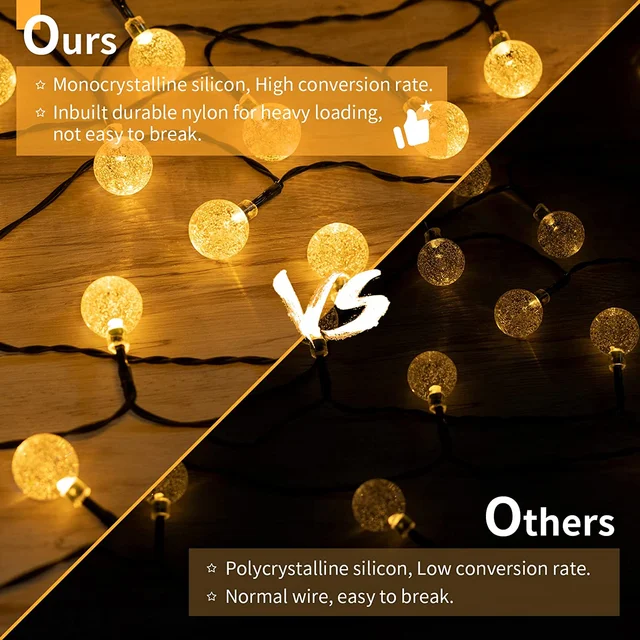 LED Solar String Lights Outdoor 60 Leds Waterproof Crystal Globe Lights with 8 Modes Garden Light for Patio Party Tree Decor 5