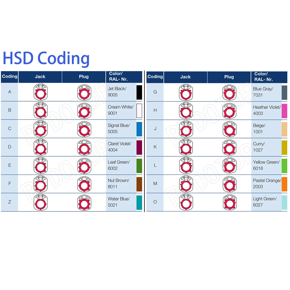 Computers e Electronics