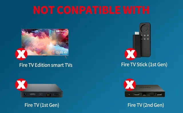 Mando A Distancia Por Voz Para Fire TV - Compatible Con Stick 4K, Smart TVs Y Cube